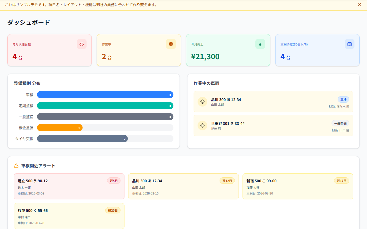 自動車整備記録管理システムの画面
