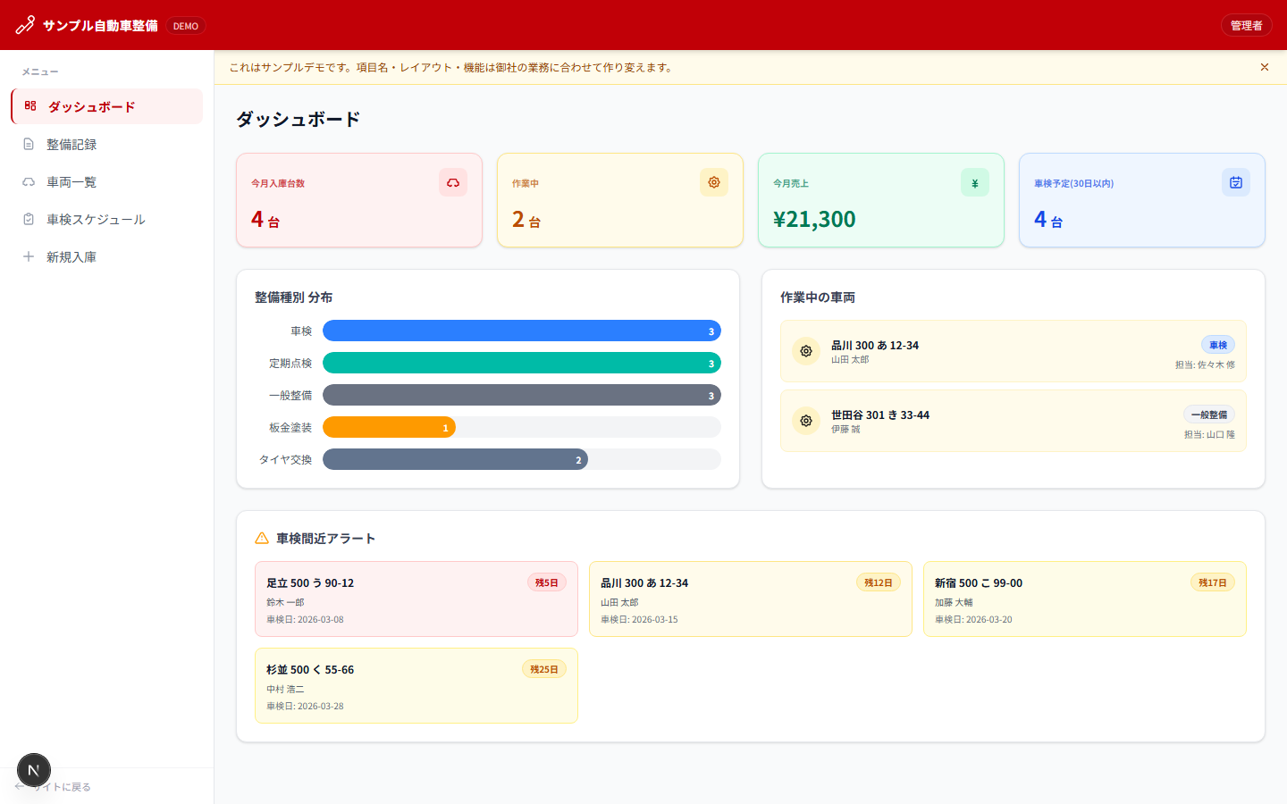 自動車整備記録管理システムの画面イメージ