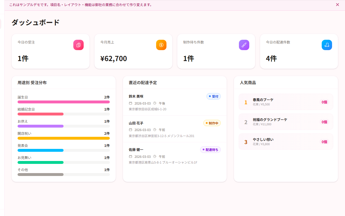花屋受注管理システムの画面