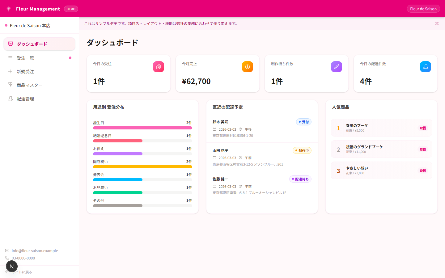 花屋受注管理システムの画面イメージ