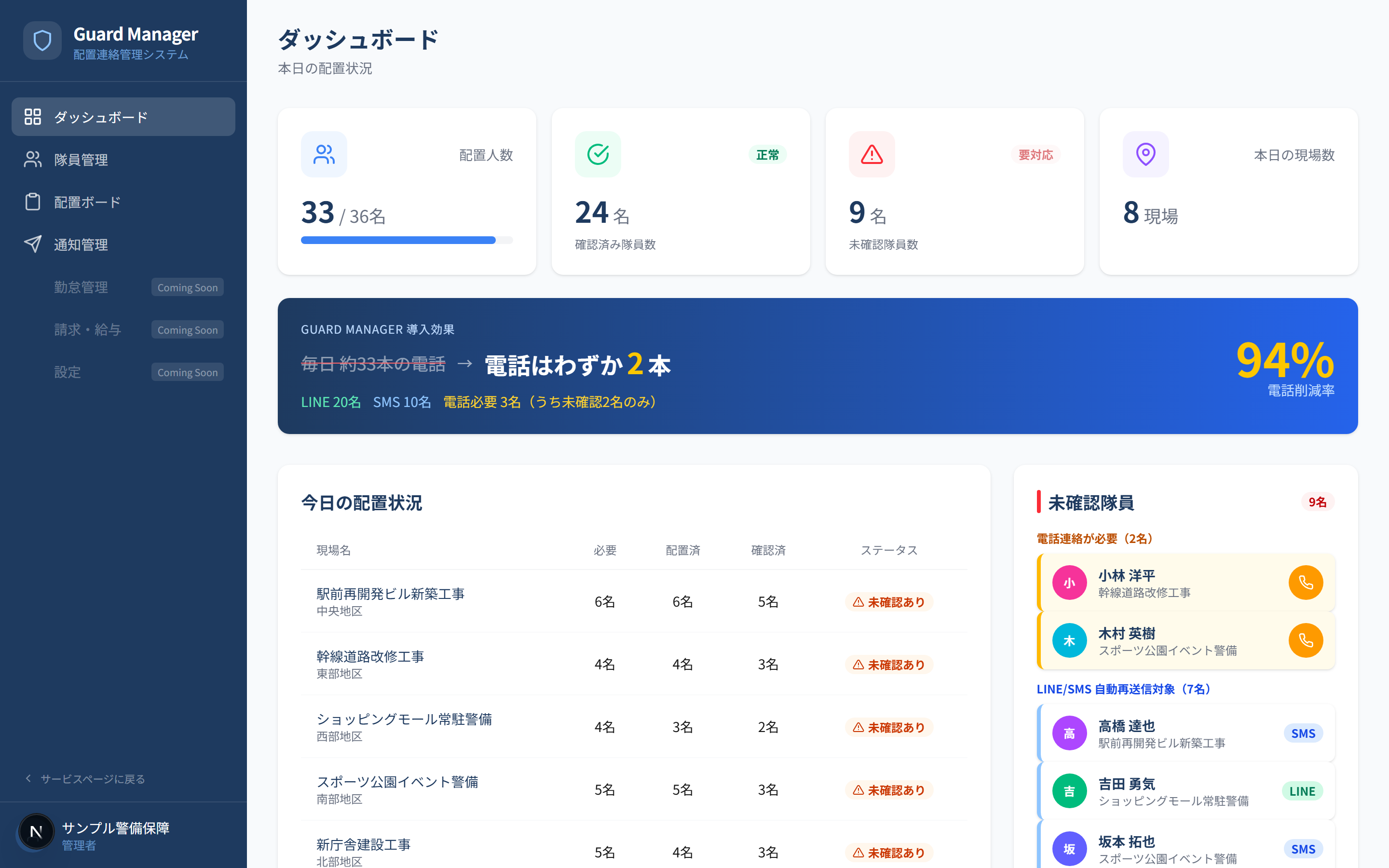 警備会社の配置連絡管理システムの画面イメージ