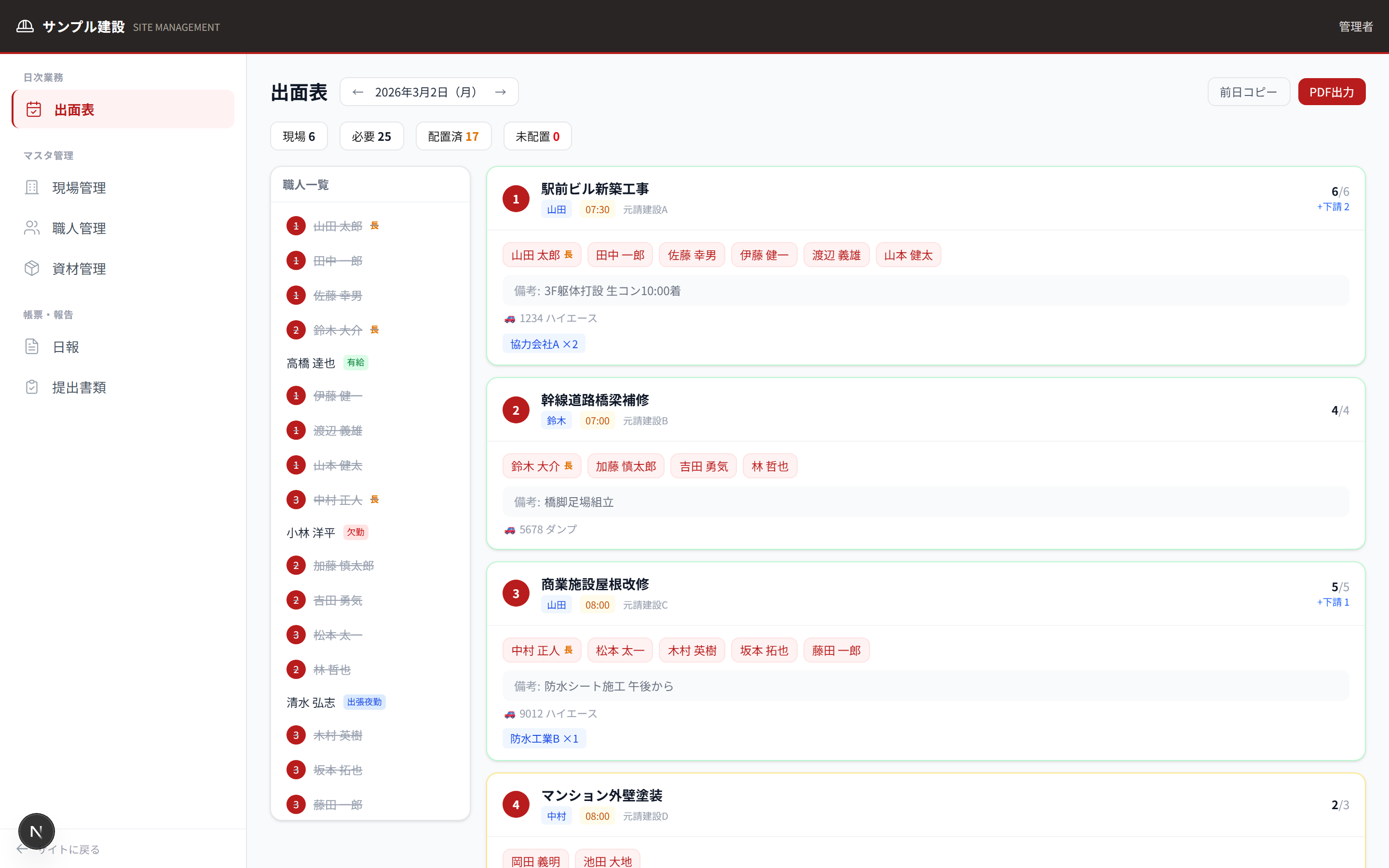 建設業界向け 総合現場管理システムの画面イメージ