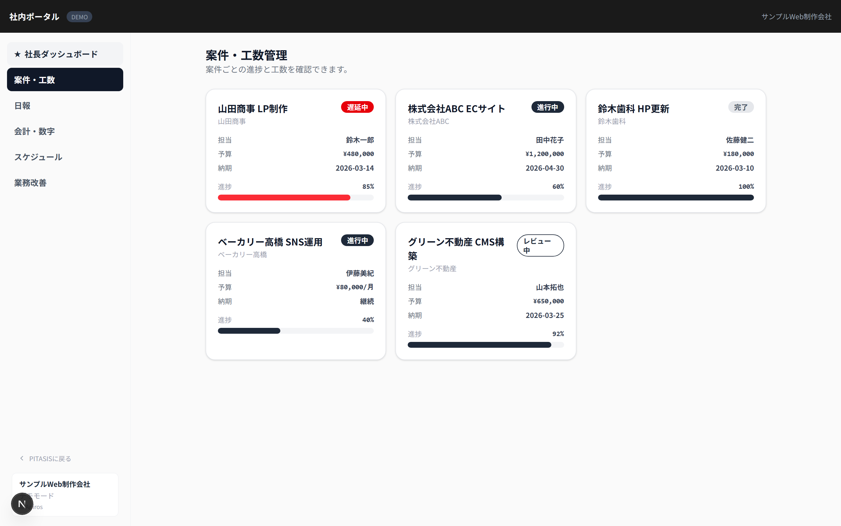 ウェブ制作会社向け 社内ポータルシステムの画面